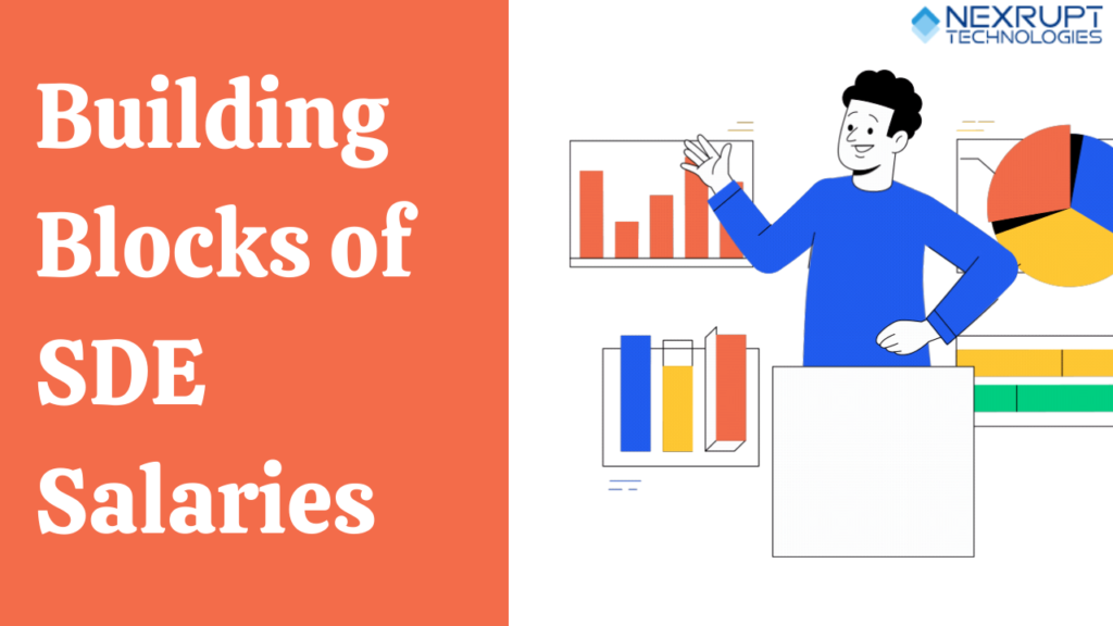 Building Blocks of SDE Salaries